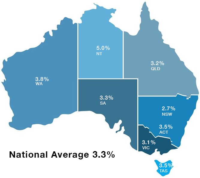 Gross Rental Yield Map Market Insights
